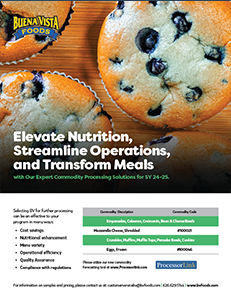 Cover for Commodity Processing
Solutions for SY 24-25