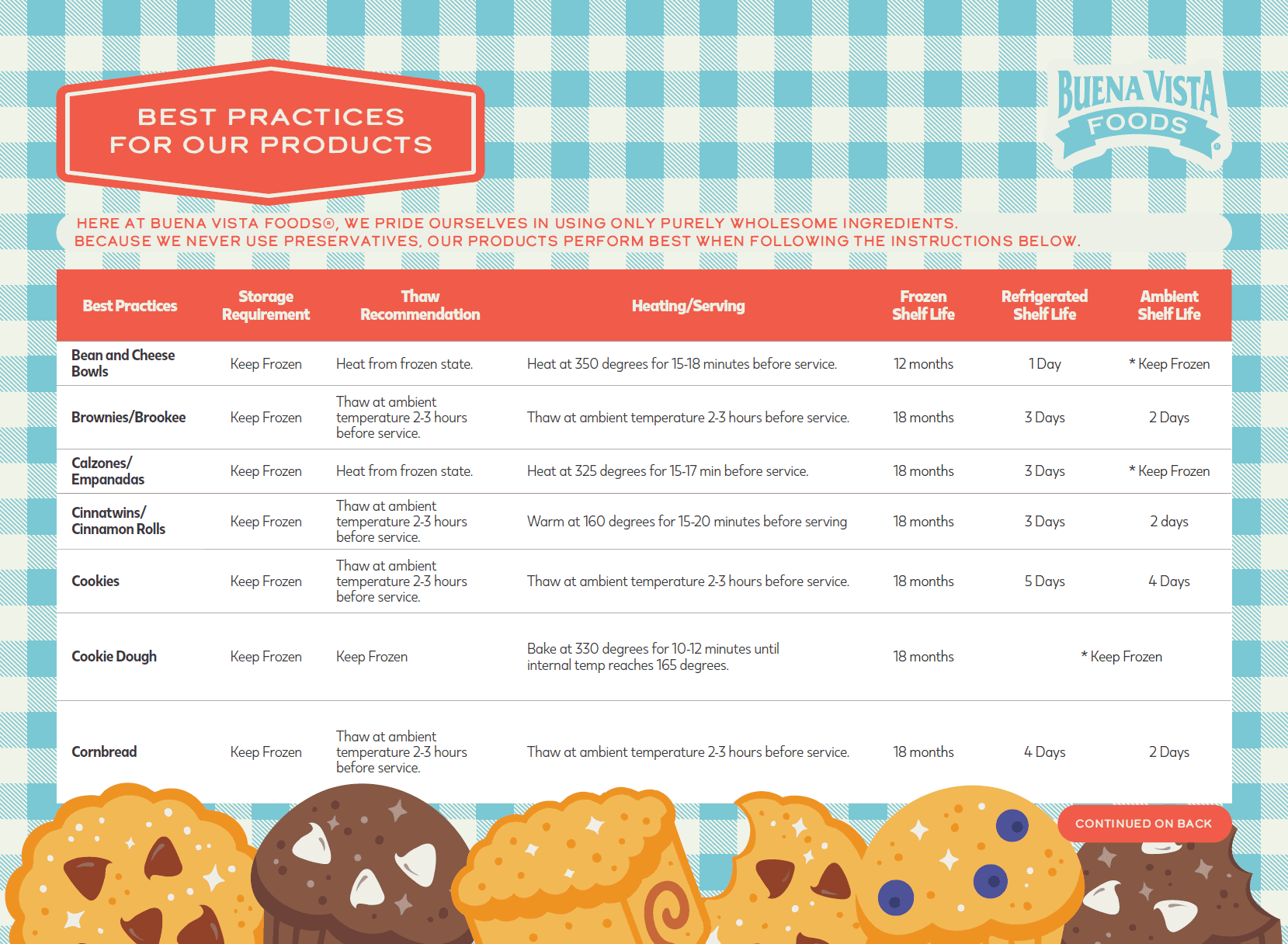 Cover for SY26-27 Best Practices Sheet 