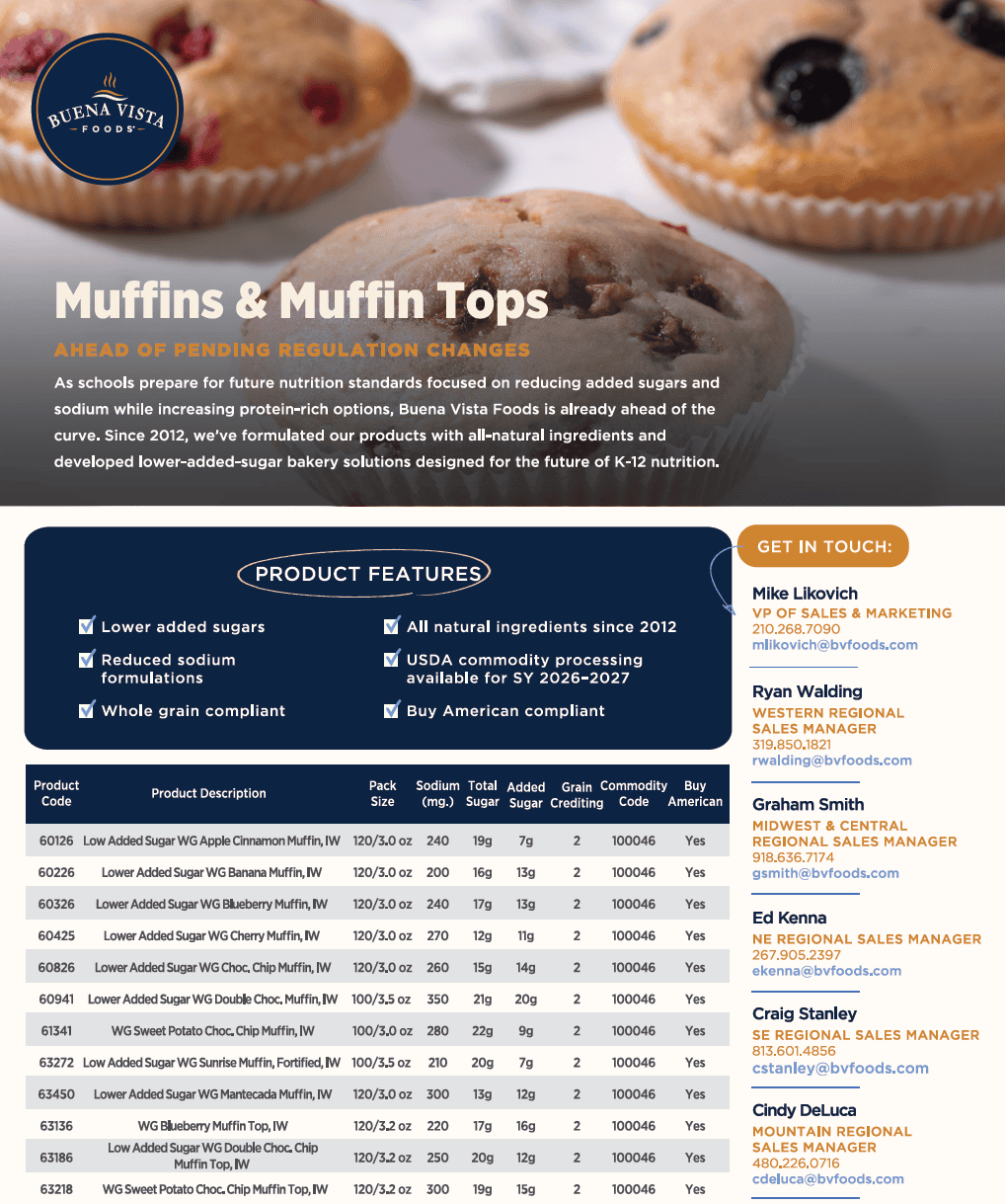 Cover for SY26-27 Muffins and Muffin Top Sales Flyer 